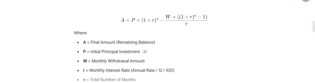 SWP Calculator Graph showing investment vs interest