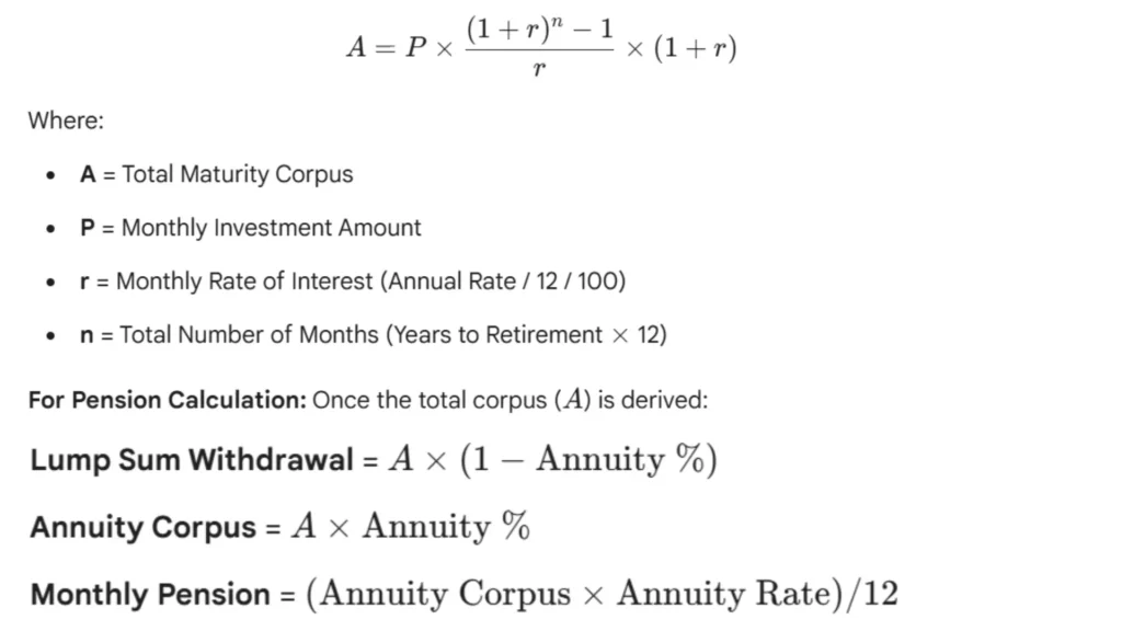 NPS Calculator 1 NPS calculator
