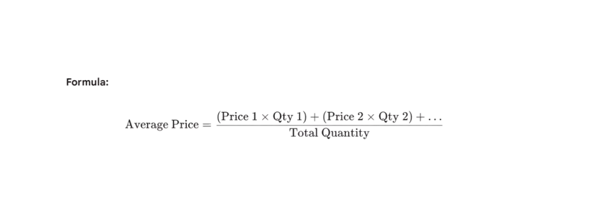 Stock Average Calculator Formula showing the mathematical equation for calculating the weighted average price of share holdings.
