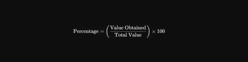Percentage Calculator Formula: Percentage = (Value Obtained ÷ Total Value) × 100 explained with mathematical equation for calculating percentages accurately.