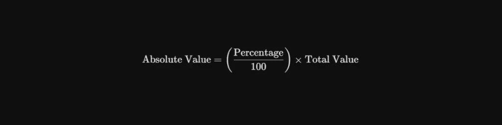 Percentage calculator Absolute Value Formula: Absolute Value = (Percentage ÷ 100) × Total Value explained for accurate percentage calculations using an online Percentage Calculator.
